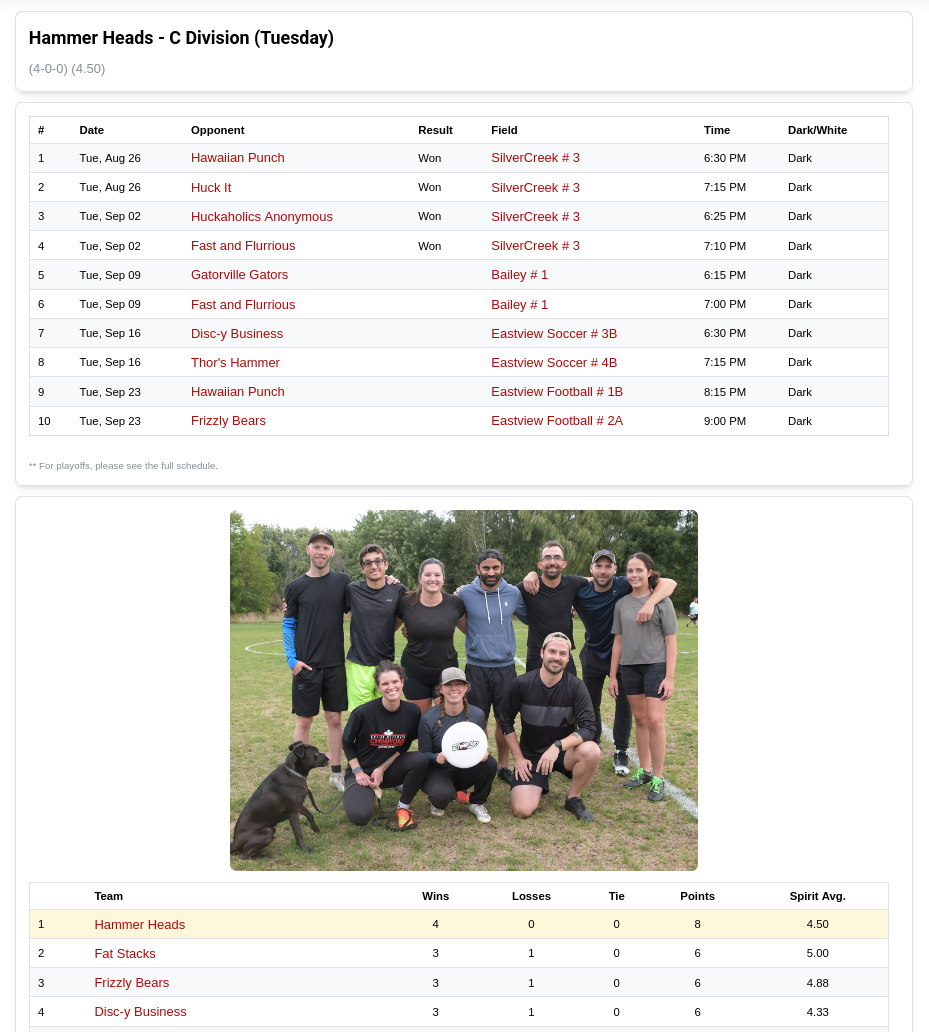 Team Page Widget